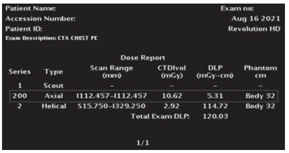 GE Healthcare (Series 200) dose sheet for bolus tracking in a chest CT angiography pulmonary embolism study, DLP: Dose length product, CTD: Computed tomography dose, CTA: Computed Tomography Angiography.
